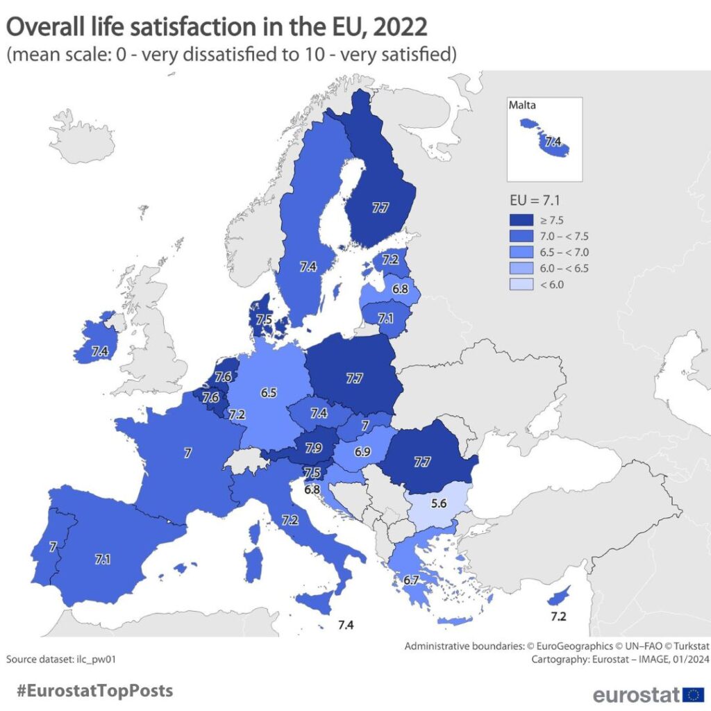 Zadowolenie z życia w UE - analiza danych Eurostatu z 2022 roku